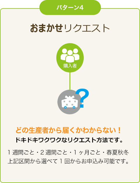 おまかせリクエスト